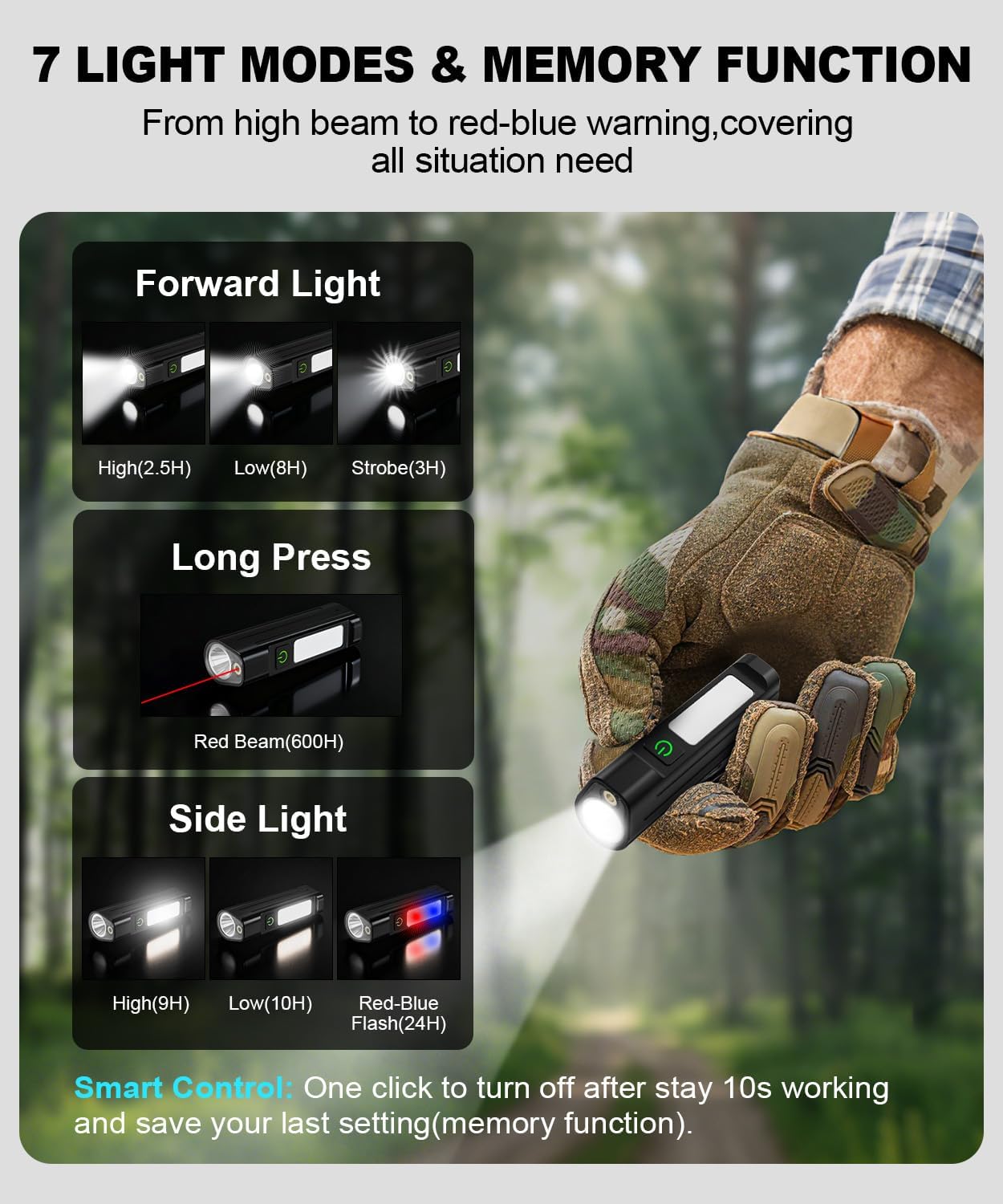 Portable LED FlashlightWaterpr - Outdoor Sport Gear avis et prix