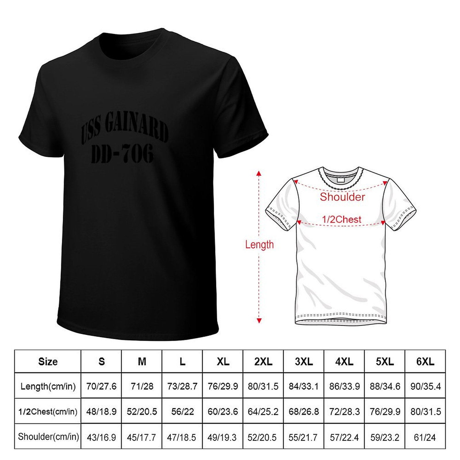 USS GAINARD (DD-706) SHIP'S ST - Outdoor Sports Store avis et prix
