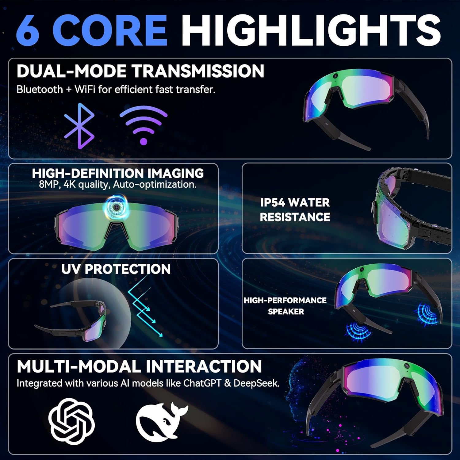 AI Smart Glasses with Camera H - Outdoor Sport Gear avis et prix