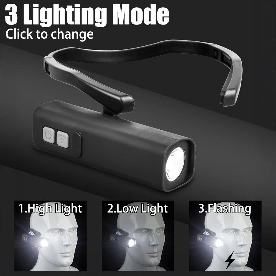 2025 Ear Clip Headlamp– Bright - Outdoor Sport Gear avis et prix